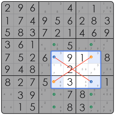 good sudoku
